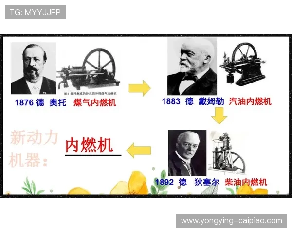 奥托 波特：推动现代汽车工业革命的先驱与创新之路